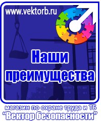 vektorb.ru Плакаты Пожарная безопасность в Муроме