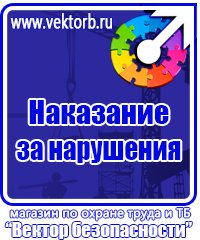 Запрещающие плакаты по охране труда и технике безопасности в Муроме vektorb.ru